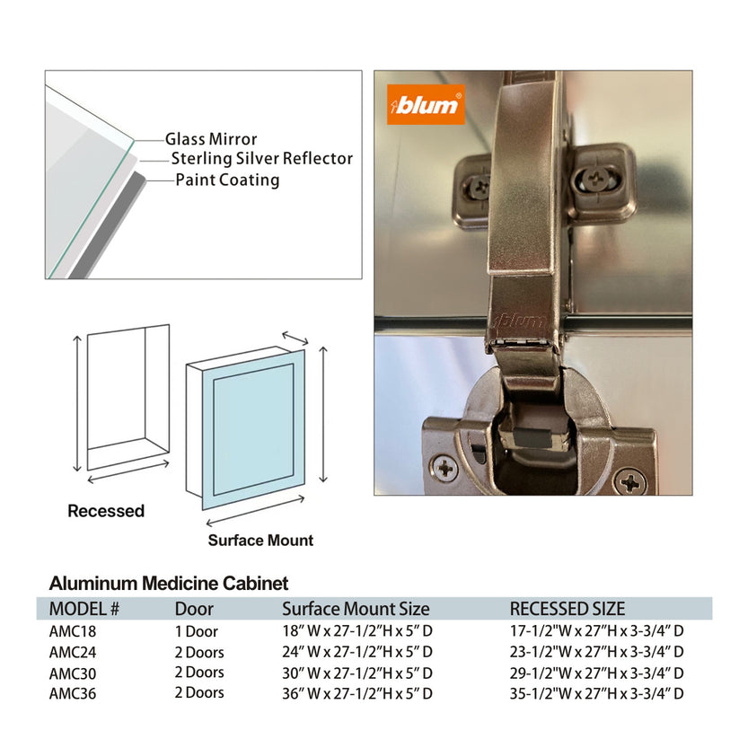 Aluminum Medicine Cabinet 18INCH TO 48INCH  (Surface Mount/Recessed)